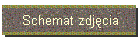 Schemat zdjcia
