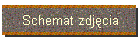 Schemat zdjcia